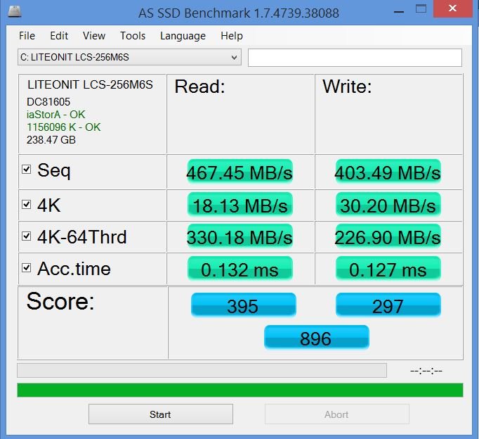 AS SSD Benchmark test results